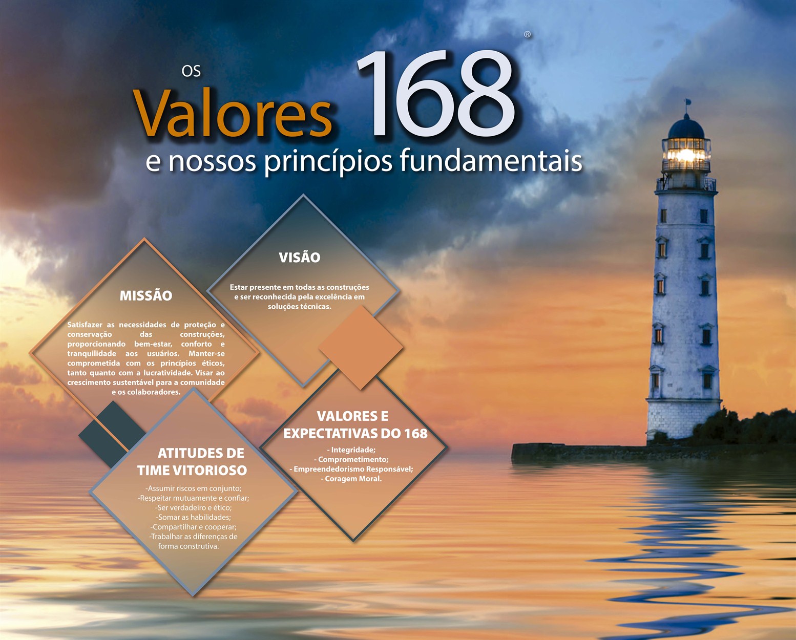 Quadro Valores 186 Site